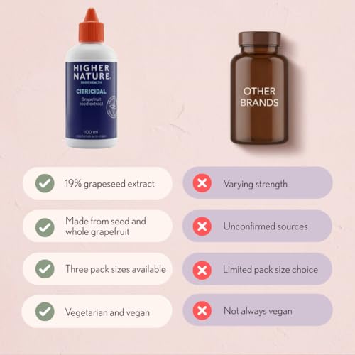 apoya la salud cardiovascular