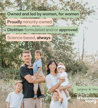 Apoyo al equilibrio de estrógenos en mujeres