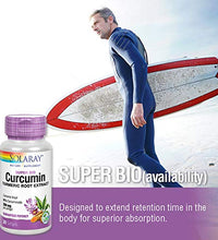 Apoyo antiinflamatorio con curcuma