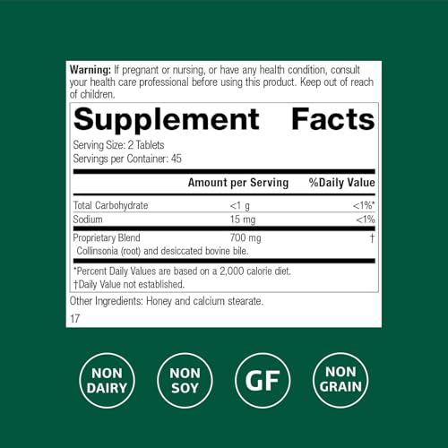 apoyo digestivo con cholacol de Standard Process