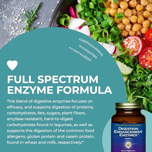 apoyo digestivo con enzimas