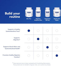 apoyo digestivo con ingredientes naturales