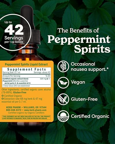 apoyo digestivo con menta piperita