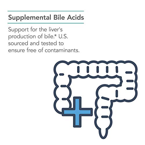 Apoyo digestivo con sales biliares