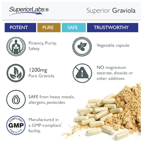 Apoyo herbal con graviola 1200mg