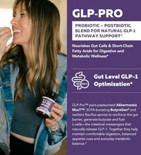 apoyo natural para GLP-1