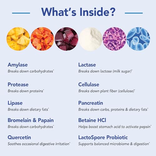 apoyo nutricional con GI-One