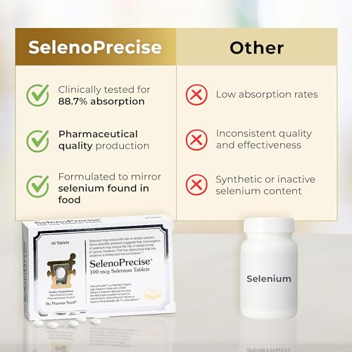 Apoyo nutricional con selenio Pharma Nord