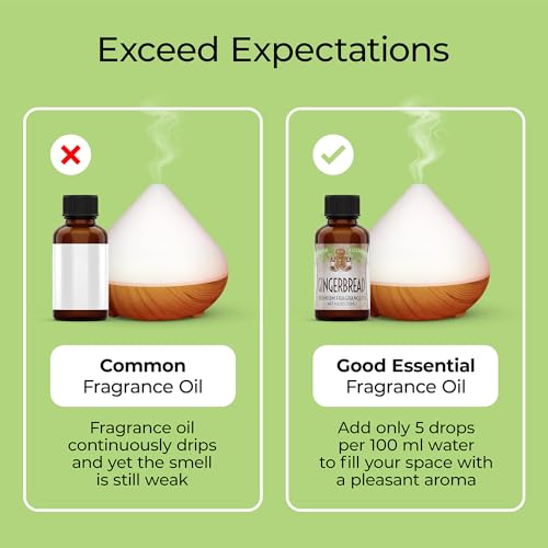 aroma relajante para lociones