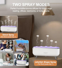 aroma relajante para oficina