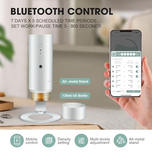 aromaterapia bluetooth para oficina y spa
