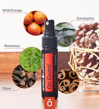 Aromaterapia con doTERRA On Guard