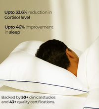Ashwagandha KSM-66 para equilibrio emocional