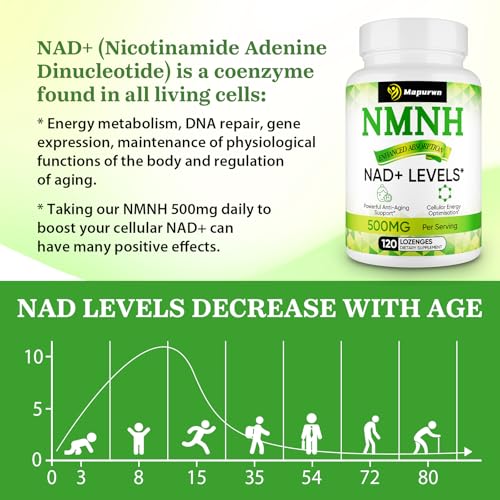 Aumenta NAD+ para hombres y mujeres