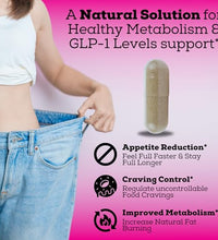 Aumenta tu energía con GLP Activate