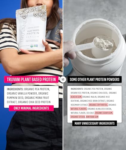 bajo en carbohidratos proteína vegana