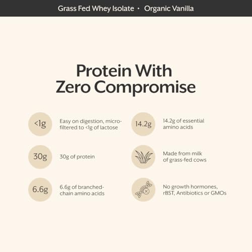 batidos saludables con proteína ProMix