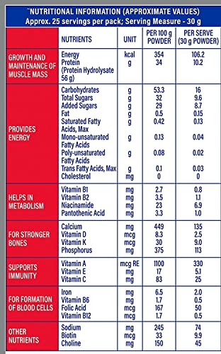 bebida con proteínas Protinex