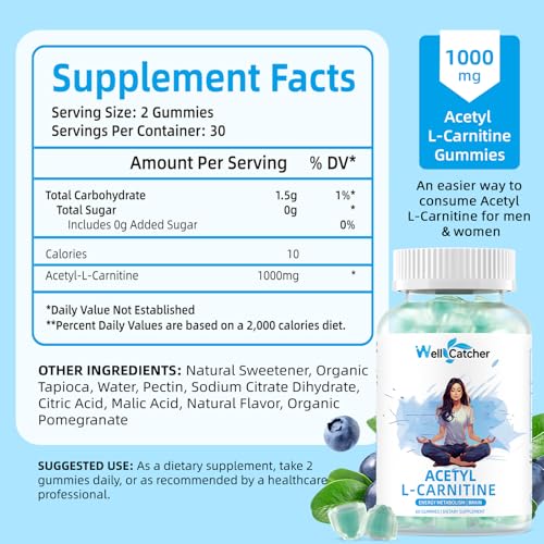 Beneficios de Acetil L-Carnitina en gomas