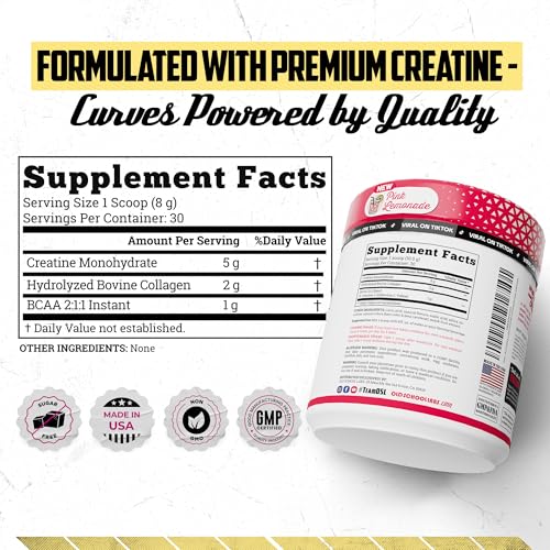 beneficios de BCAA en creatina