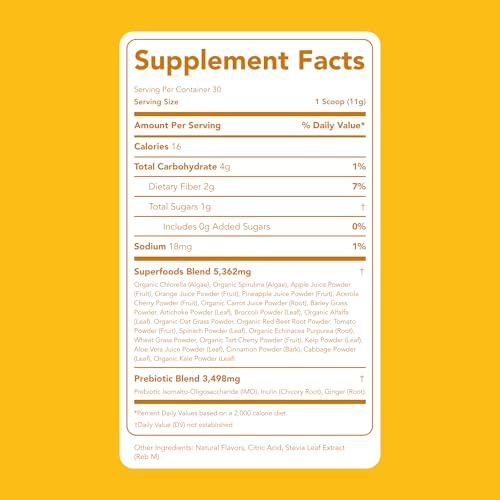 beneficios de chlorella y fibra