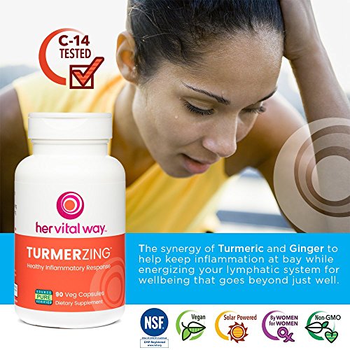Beneficios de curcumina y gingeroles