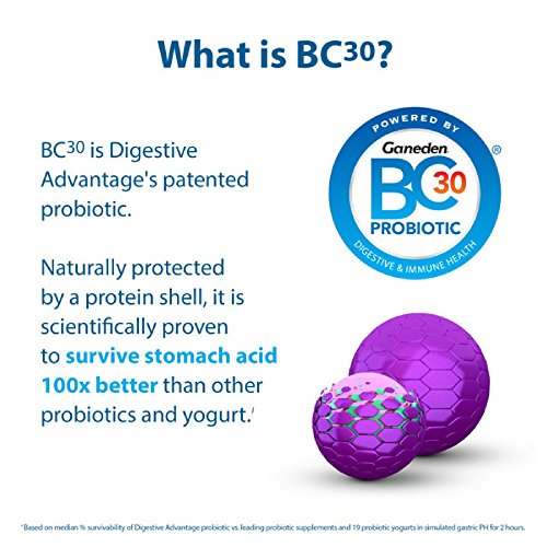 Beneficios de Digestive Advantage para tu salud
