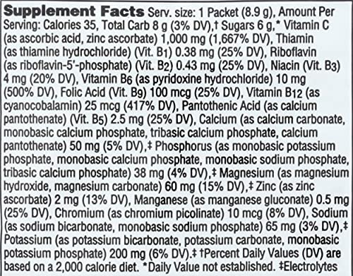 Beneficios de Emergen C para la salud