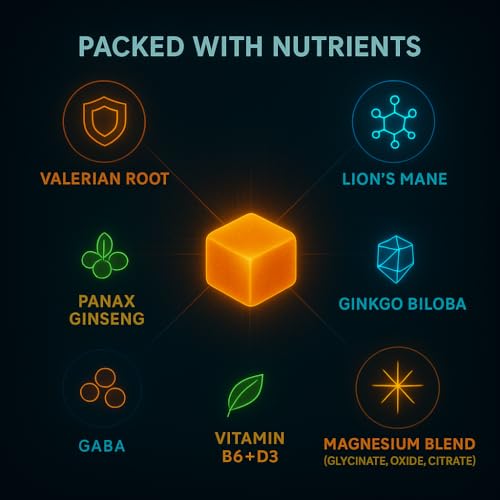 beneficios de GABA y L-Teanina