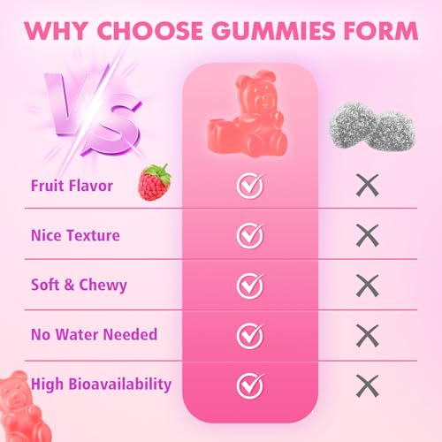 beneficios de gomas de NAC