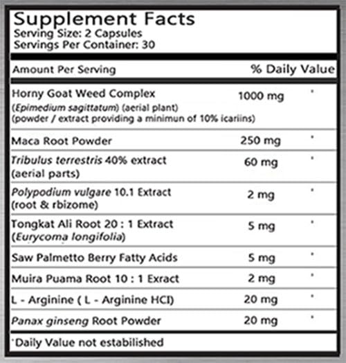 Beneficios de Horny Goat Weed en hombres