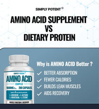 Beneficios de L-Ornitina en cápsulas