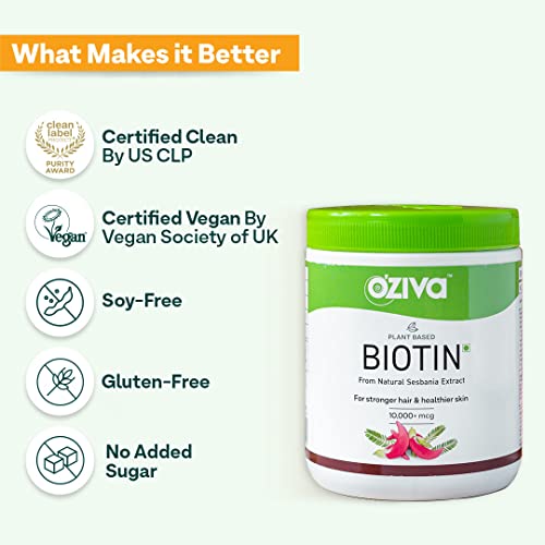 Beneficios de la biotina para hombres y mujeres