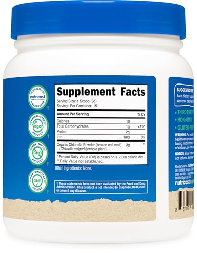 Beneficios de la chlorella en polvo