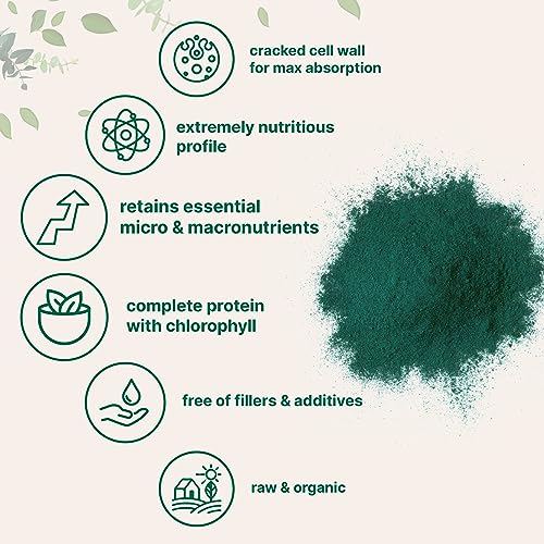 Beneficios de la chlorella para la salud