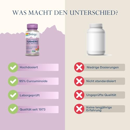 beneficios de la cúrcuma en cápsulas