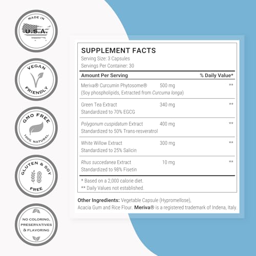 beneficios de la Curcumina Fitosoma