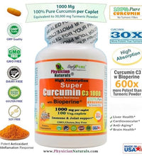 Beneficios de la curcumina para la salud