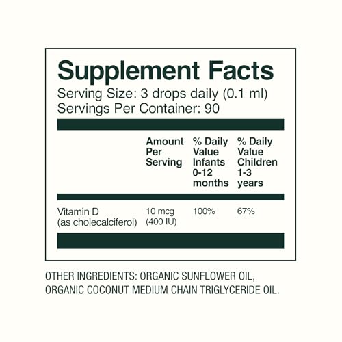 Beneficios de la vitamina D para el desarrollo