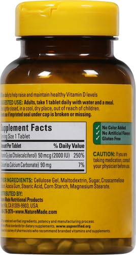 beneficios de la vitamina D
