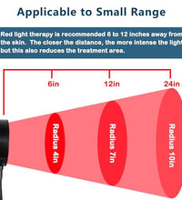 beneficios de luz roja 660nm