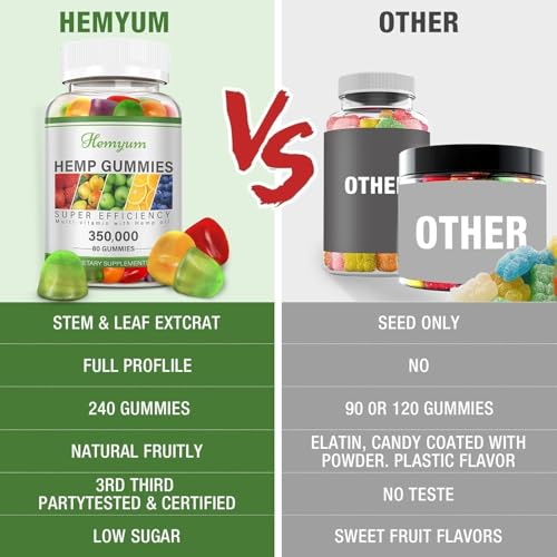 beneficios de omega 3-6-9 en gomitas