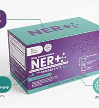 Beneficios de Omegas 3-6-9 en la proteína