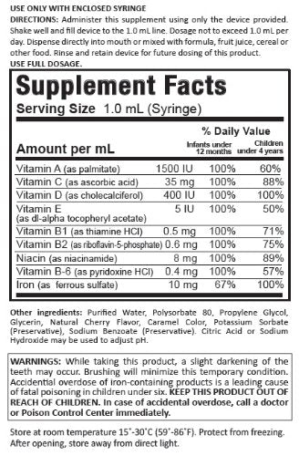 beneficios de Pedia Poly-Vite 50 mL