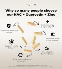 Beneficios de Quercetina en cápsulas