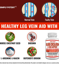 Beneficios de Simply Potent para arañitas