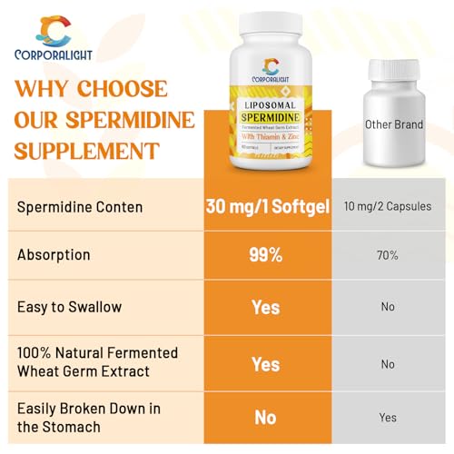 Beneficios de spermidina para mujeres