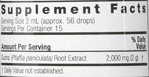 Beneficios de Suma Root para la salud