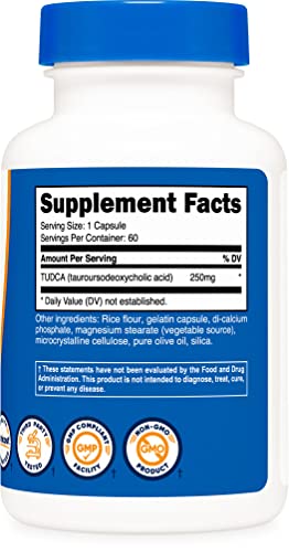 beneficios de Tudca 250mg en salud