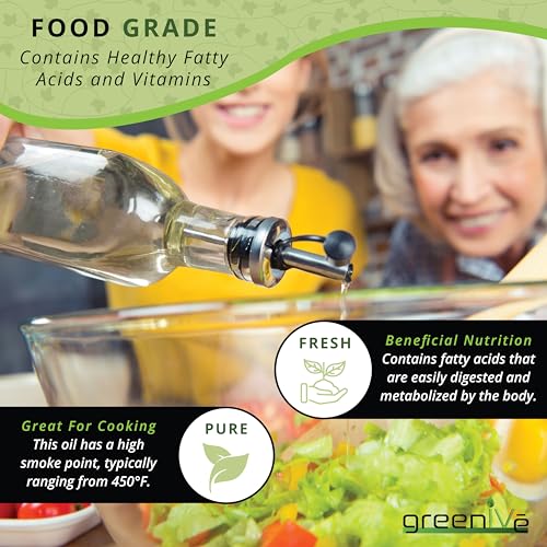Beneficios del aceite C8 C10